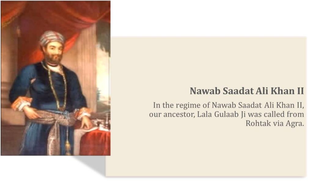Nawaab Saadat Ali